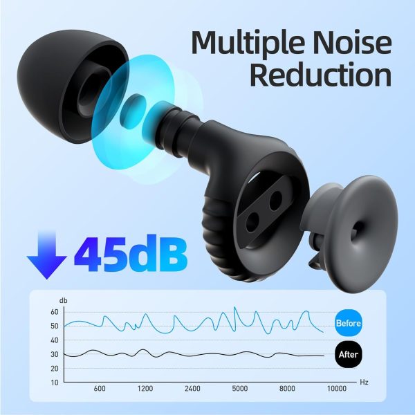 2 Pairs of Ear Plugs for Sleeping, Made of Ultra-Comfortable Silicone with Passive Noise Reduction Technology for Noise Reduction 45 dB, 8 Ear Tips in XS/S/M/L, Black+White - Image 2