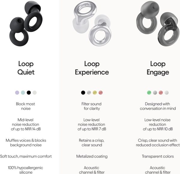 Loop Quiet Ear Plugs for Noise Reduction – Super Soft, Reusable Hearing Protection in Flexible Silicone for Sleep, Noise Sensitivity - 8 Ear Tips in XS/S/M/L – 24dB & NRR 14 Noise Cancelling – Black - Image 5